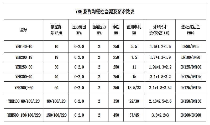 型號(hào)圖.png